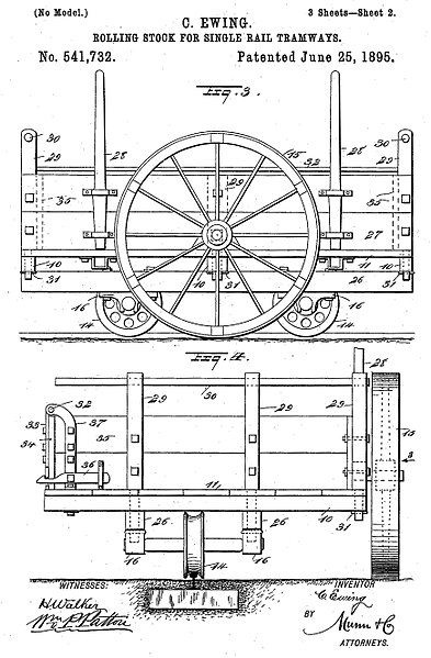File:C. Ewing's Patent Application US 541732 A - Rolling stock for single rail tramways.jpg