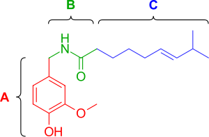 Figure 2. Chemical structure of capsaicin Capsaicin pharmacophore.svg