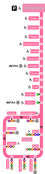 File:Chicago pink line.png