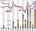 Vorschaubild der Version vom 15:45, 28. Mär. 2011