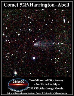 52P/Harrington–Abell Periodic comet with 7 year orbit