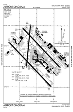 連邦航空局の空港図