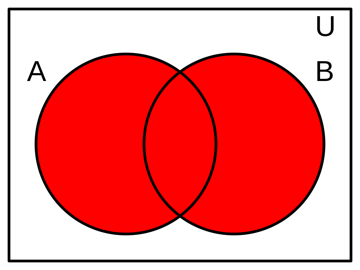 Disyuncion Logica Wikipedia La Enciclopedia Libre