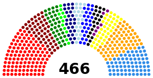 Elecciones generales de Alemania Oriental de 1954