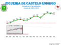 Miniatura da versão das 17h56min de 13 de dezembro de 2013