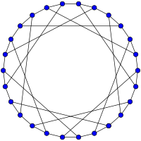 The F26A graph has 39 edges, all equivalent. F26A graph.svg