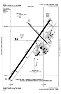 FCA airport map.gif