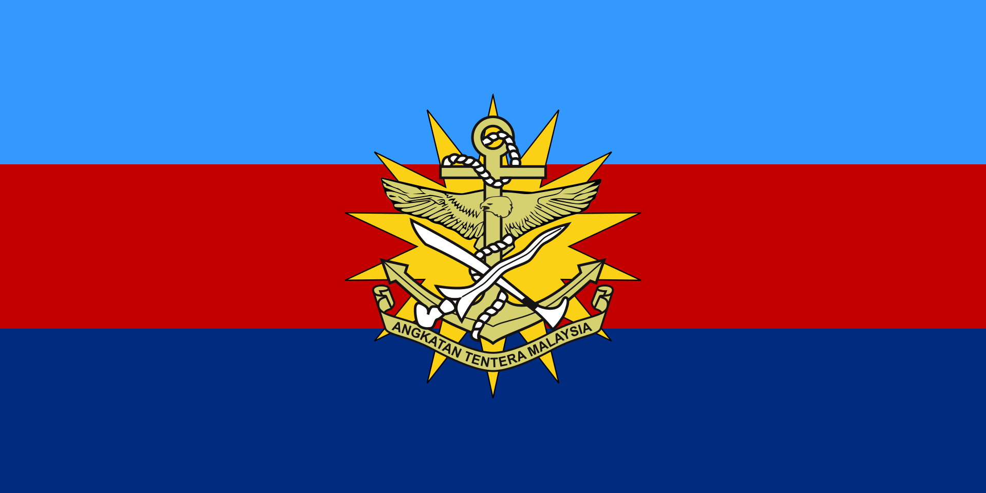 Angkatan Tentera Malaysia Wikipedia Bahasa Melayu 