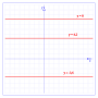 Miniatura per Funció constant