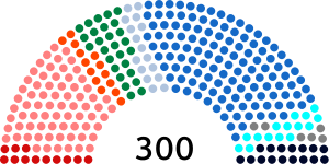 Élection Présidentielle Grecque De 2014-2015