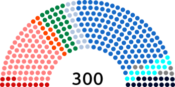 File:Hellenic Parliament Structure June 2014.svg