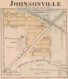 Map from 1877 Warren County atlas Johnsonville Indiana map from 1877 atlas.png