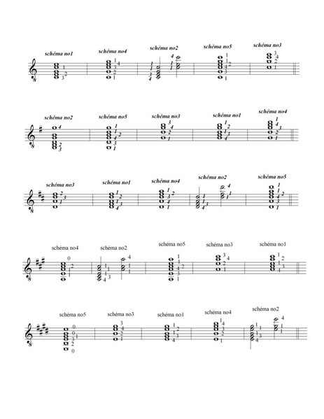 File:L'ordre des schémas selon les tonalités (deuxième version).pdf