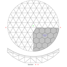 Top: A Leighton dish seen from above. The hexagonal surface plates are supported by a space frame, which appears as equilateral triangles when viewed along the optical axis. Bottom: A cross section of the support space frame structure spanning the points marked A in the upper figure. LabelledLeightonDish.png