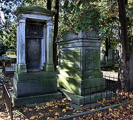 Grafmonumenten van de familie Gericke van Herwijnen-de Salis