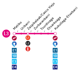 Metro Bilbao L3.svg