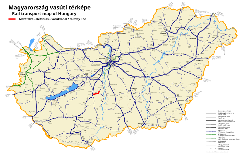 File:Mezőfalva–Rétszilas-vasútvonal.svg