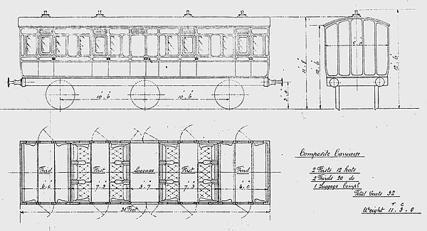 1885年英國米德蘭鐵路的無走廊包廂鐵路客車圖紙