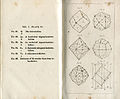 Mohs mineralogy vol 1 plate 6