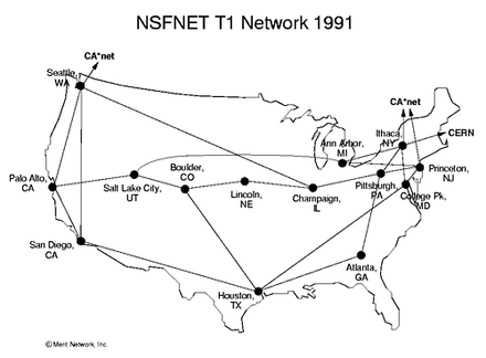 Сети net. Логическая карта ARPANET. NSFNET создатели сети. NSFNET(National Science Foundation Network). NSFNET 1984.