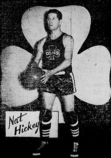 List of oldest and youngest National Basketball Association players -  Wikipedia
