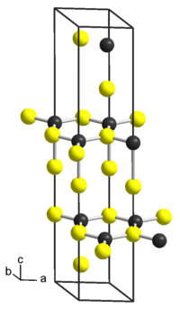 Kristallstruktur von Niob(IV)-sulfid