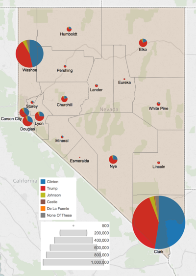 Results by county with size showing number of votes Nevada 2016 presidential results by county.png