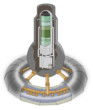 <span class="mw-page-title-main">GE BWR</span> Type of commercial fission reactor