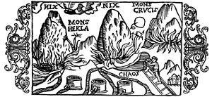 Hekla: Reputasi, Sejarah letusan, Referensi