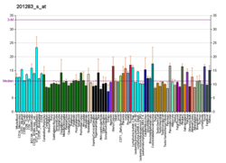 PBB GE TRAK1 201283 s در fs.png