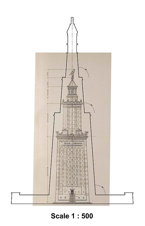 A size comparison between a 1909 (inner shape) and a 2006 study (outer shape) of the building