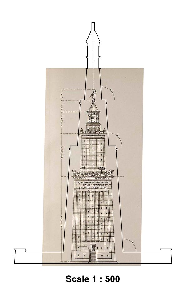 A size comparison between a 1909 (inner shape) and a 2006 study (outer shape) of the building