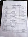 Part of the list of banned ethnic minority names in Xinjiang.jpg