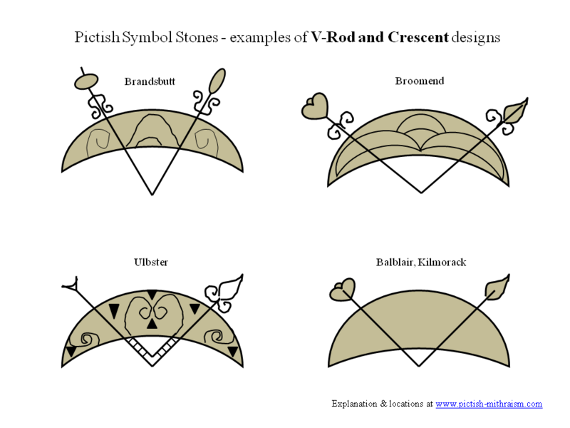 File:Pictish Symbol Stones designs - V Rod & Crescent Selection.png