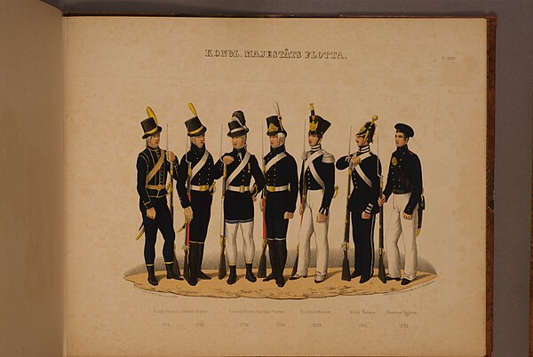 Swedish Navy uniforms from the period 1779–1833; lithography by Adolf Ulrik Schützercrantz