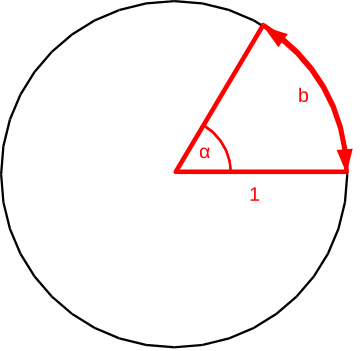 File:Radian measure-def1.svg