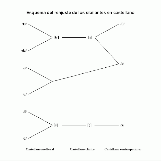 File:Tenseur des contraintes generalise.png - Wikimedia Commons