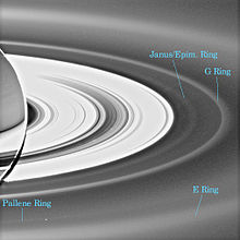 Cassini-Aufnahme vom 15. September 2006 des Janus/Epimetheus-Rings und anderer nahegelegener Ringe.