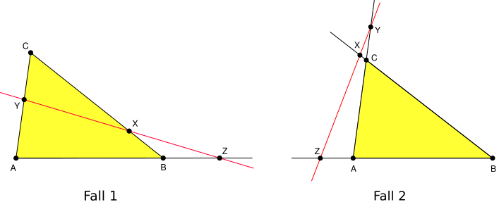 SatzVonMenelaos.svg