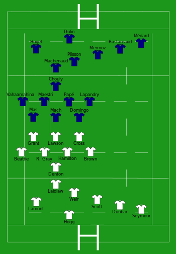 Schotland vs Frankrijk 2014-03-08.svg