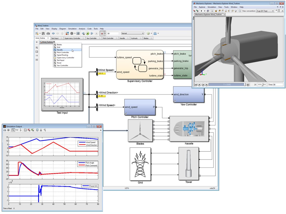 Simulink