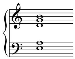 So_What_chord.png