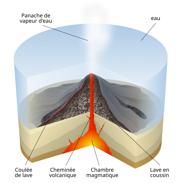 Fichier:Structure volcan.png — Wikipédia