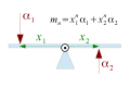 Минијатура за верзију на дан 15:32, 28. јул 2013.