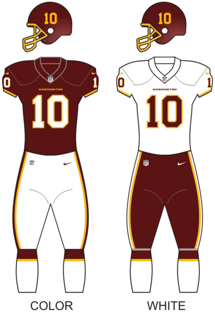 Uniforms worn as the Washington Football Team (2020–2021)