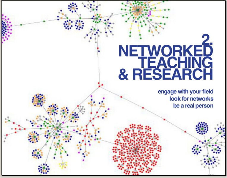 File:06-Popular Internet in Teaching and Research.png