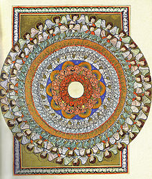 Scivias I.6: The Choirs of Angels. From the Rupertsberg manuscript, fol. 38r. 07angels-hildegard von bingen.jpg