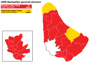 <span class="mw-page-title-main">1999 Barbadian general election</span> Election in Barbados