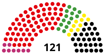 File:2011 Hamburg Parliament.svg