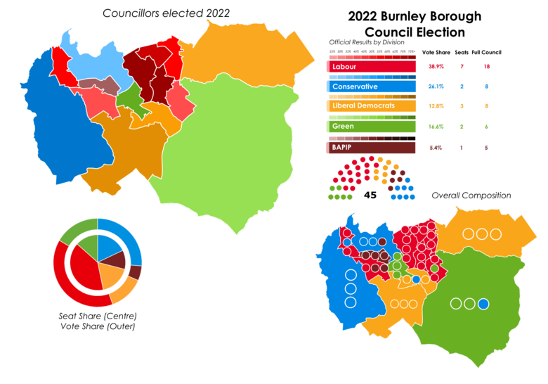 2022 Burnley Borough Council Election Results Map.png